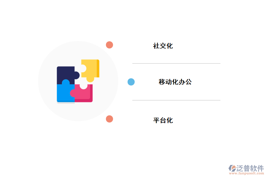 CRM系統(tǒng)發(fā)展趨勢.png