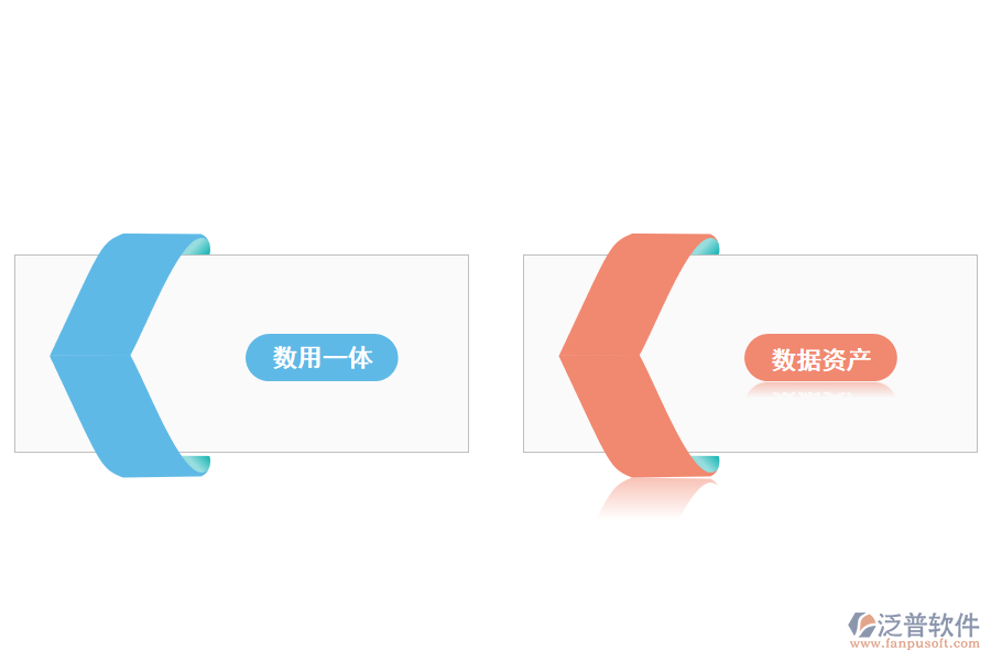 無(wú)代碼開(kāi)發(fā)