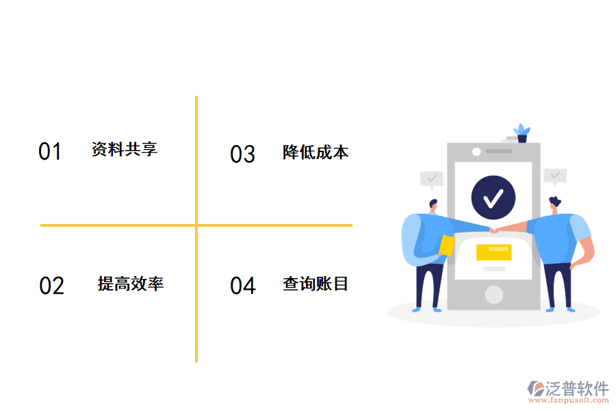 進銷存管理系統(tǒng)優(yōu)勢