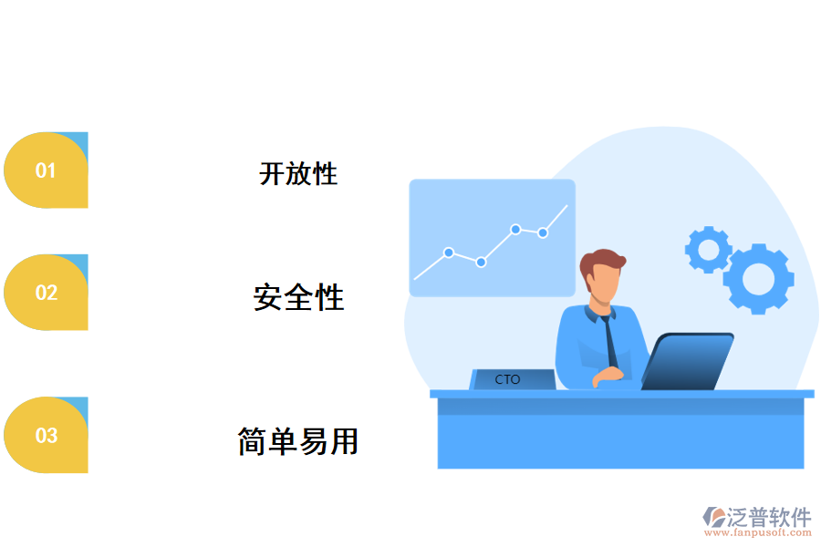 泛普oa滿足新經(jīng)濟(jì)時(shí)代需求
