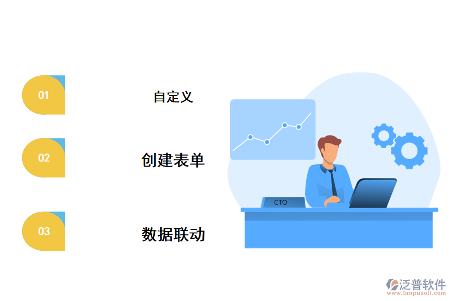 無代碼平臺協(xié)助企業(yè)轉型