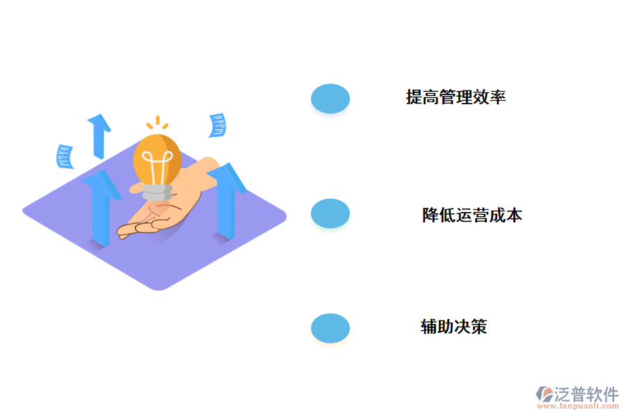 泛普軟件進(jìn)銷存管理系統(tǒng)給企業(yè)帶來(lái)的好處