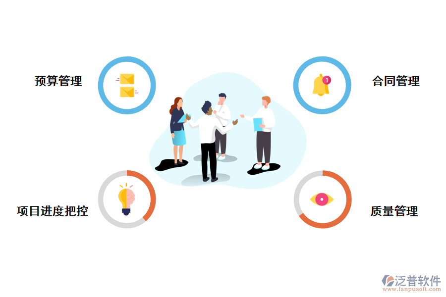 泛普軟件電力技改修理項目造價管理系統(tǒng)的作用