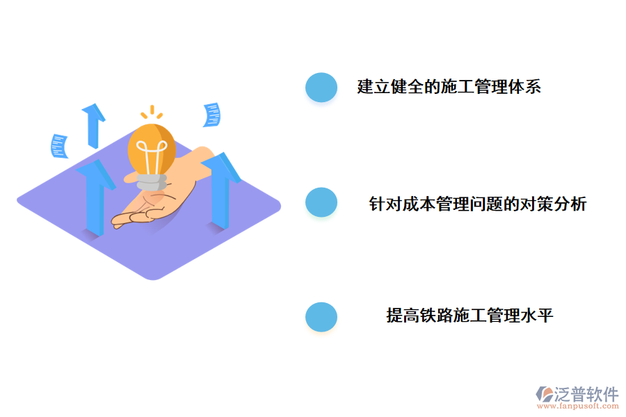 加強(qiáng)鐵路工程項(xiàng)目施工管理的對(duì)策