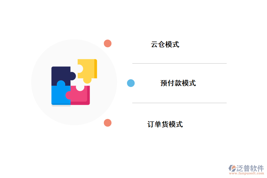 智慧訂單系統(tǒng)的模式有哪些?.png