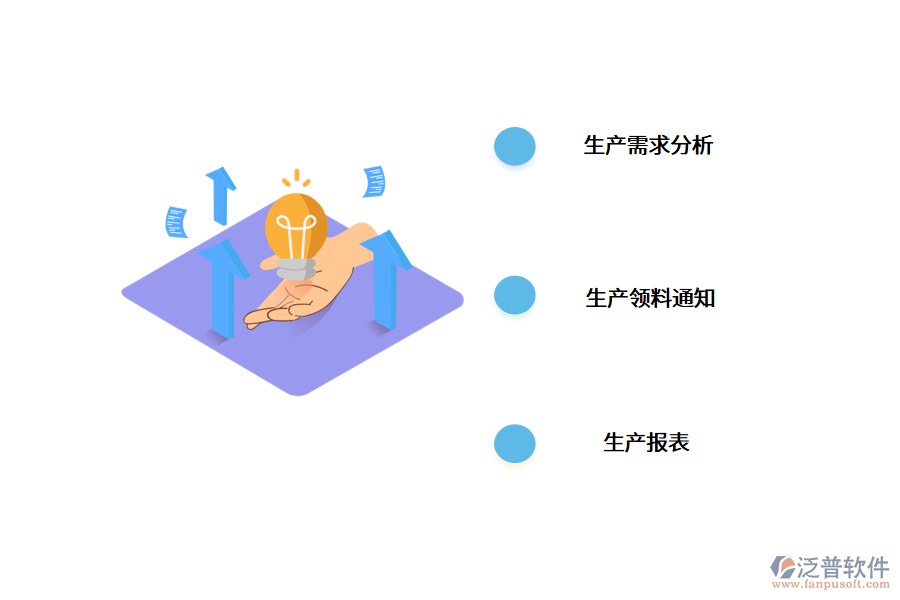 五金<a href=http://m.napavibes.com/fanpuerp/ target=_blank class=infotextkey>ERP軟件</a>解決方案.png