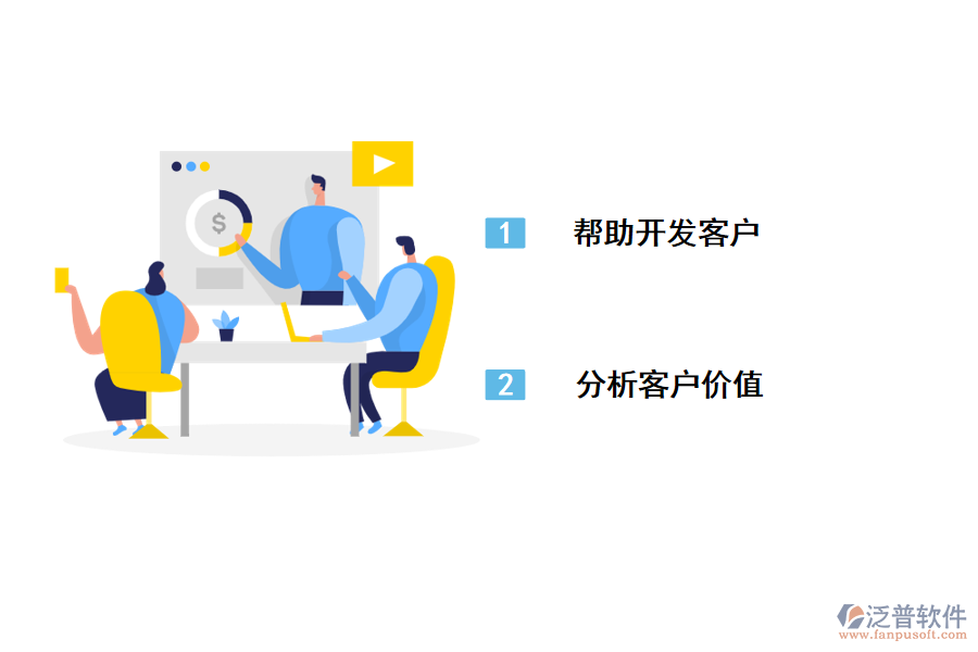CRM系統(tǒng)的使用功能有哪些?.png