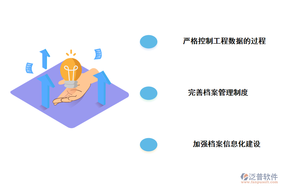 建筑工程文件編制歸檔的解決問題的對(duì)策