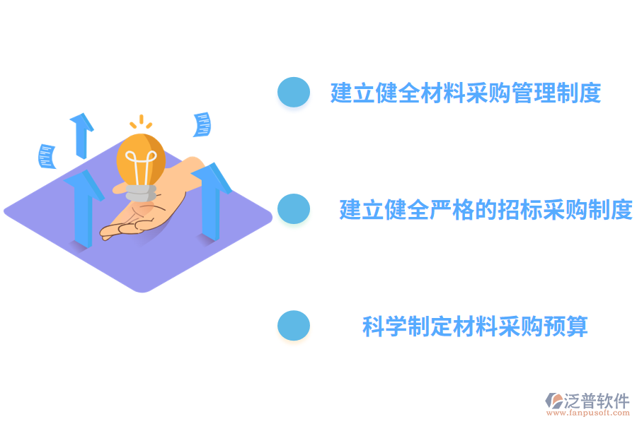 優(yōu)化建材采購(gòu)管理的措施