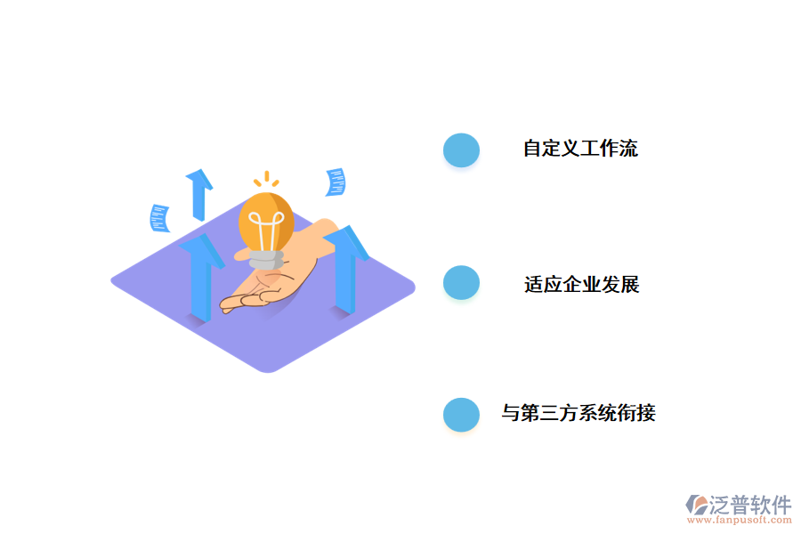 OA系統(tǒng)發(fā)展趨勢(shì).png