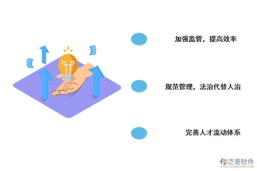泛普軟件建設項目環(huán)評備案管理系統(tǒng)的好處
