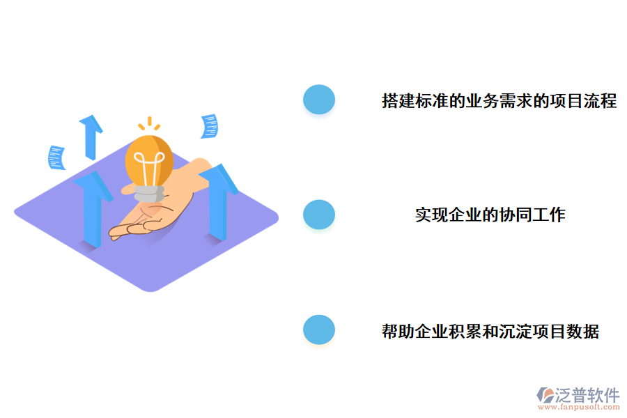 泛普軟件高校項(xiàng)目評(píng)審管理系統(tǒng)的好處