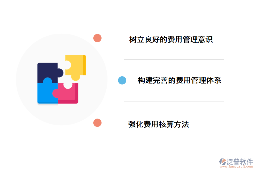 建筑工程項(xiàng)目費(fèi)用管理中問(wèn)題的對(duì)策