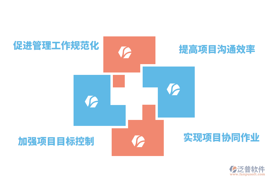 泛普軟件施工企業(yè)信息管理系統(tǒng)架構(gòu)的優(yōu)點