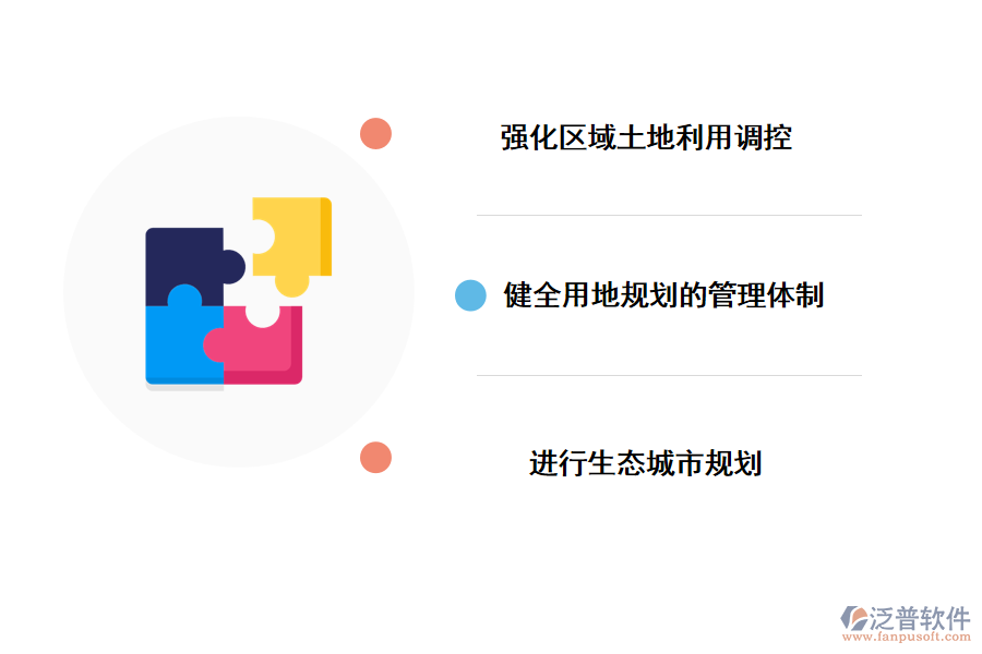 建設用地全過程規(guī)劃管理的措施