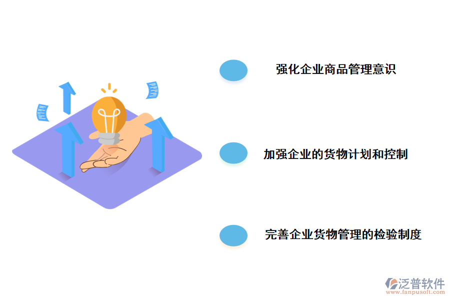 建筑工程貨品管理存在問題的解決對(duì)策