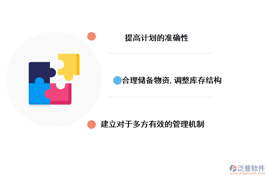 家裝工程提高庫放管理水平的對(duì)策