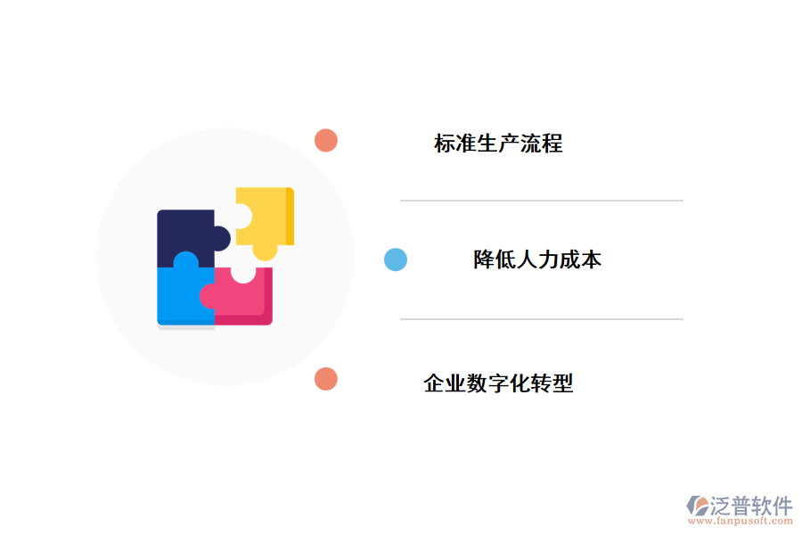 食品廠erp系統(tǒng)帶來(lái)什么便利.png