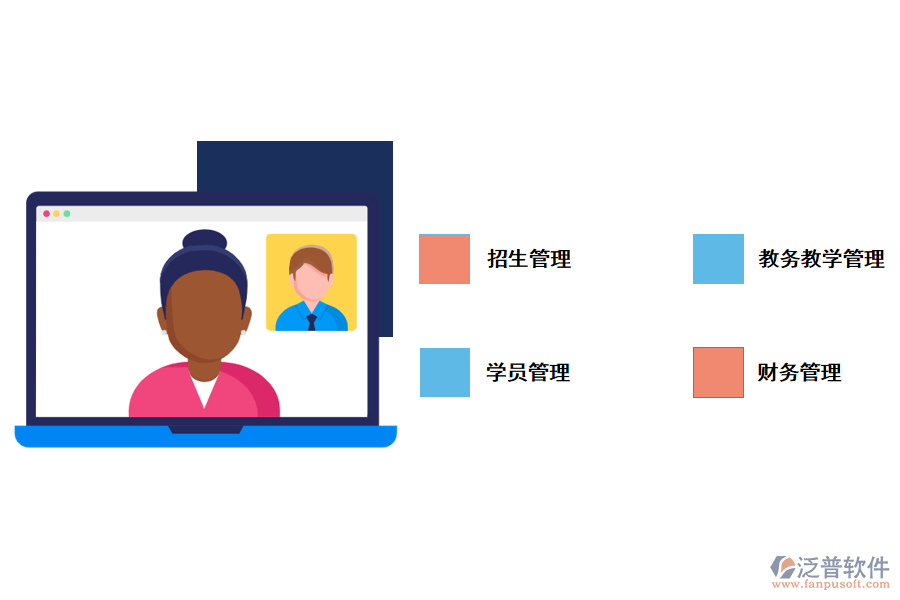 泛普軟件大學教室管理系統(tǒng)web項目的功能應(yīng)用有那些