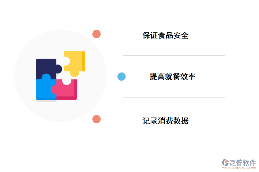 泛普軟件學(xué)校消費管理系統(tǒng)施工方案的好處