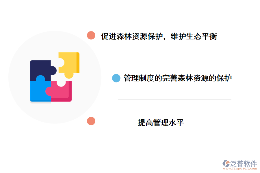 泛普軟件建設(shè)項目使用林地管理系統(tǒng)的有什么作用