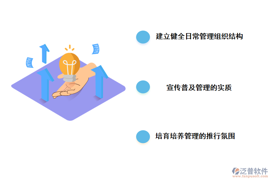 解決汽車(chē)銷(xiāo)售管理問(wèn)題的措施