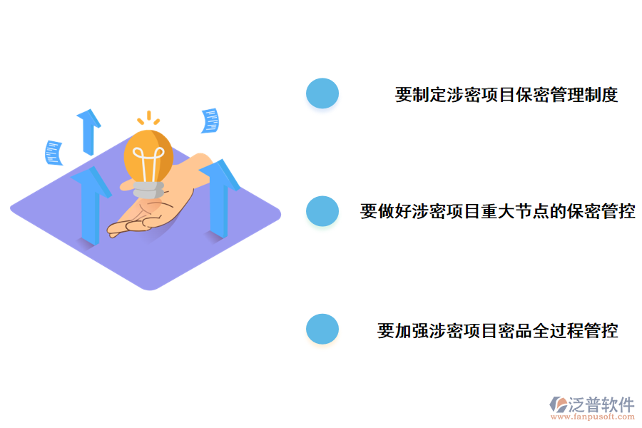 如何高效高?？蒲许椖勘Ｃ芄芾? width=