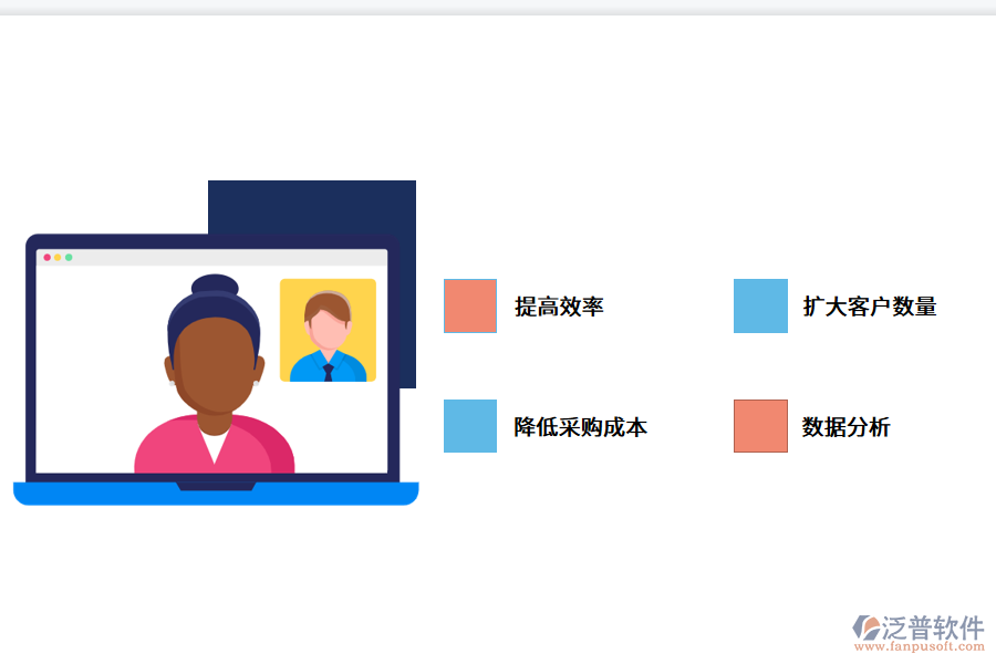 生鮮配送企業(yè)為什么需要erp系統(tǒng)？.png