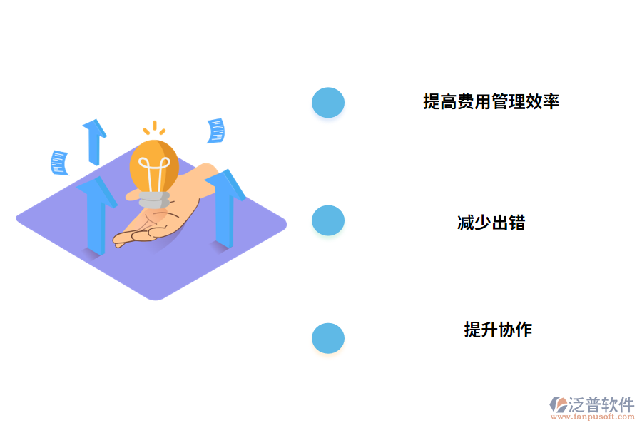 汽車(chē)配件費(fèi)用管理軟件的優(yōu)勢(shì)