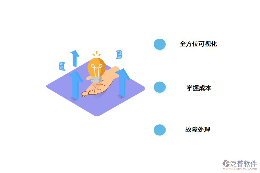 能源管理系統(tǒng)在制造企業(yè)中的應(yīng)用.png