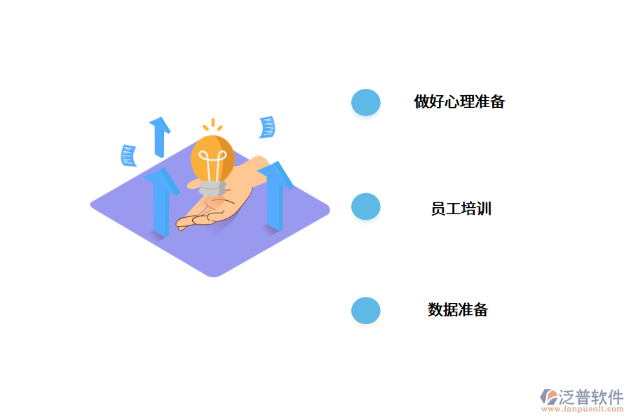 印刷企業(yè)實(shí)施ERP系統(tǒng)要做好哪些準(zhǔn)備工作?.png