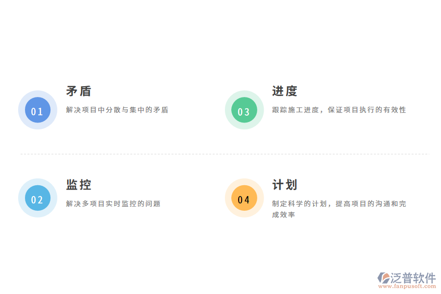 泛普軟件項目進度管理系統(tǒng)帶來哪些改變