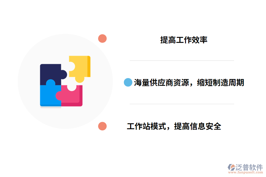 設計管理軟件帶來了哪些變化