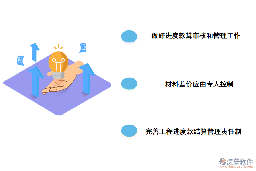 解決工程進度款結(jié)算管理問題的具體對策
