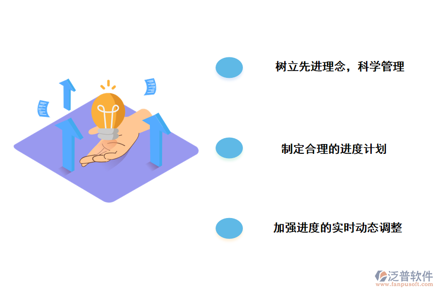 加強(qiáng)建設(shè)excel工程項(xiàng)目進(jìn)度管理的措施