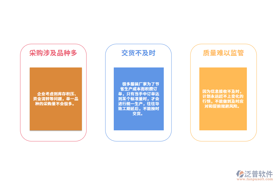 服裝企業(yè)采購管理的痛點(diǎn).png
