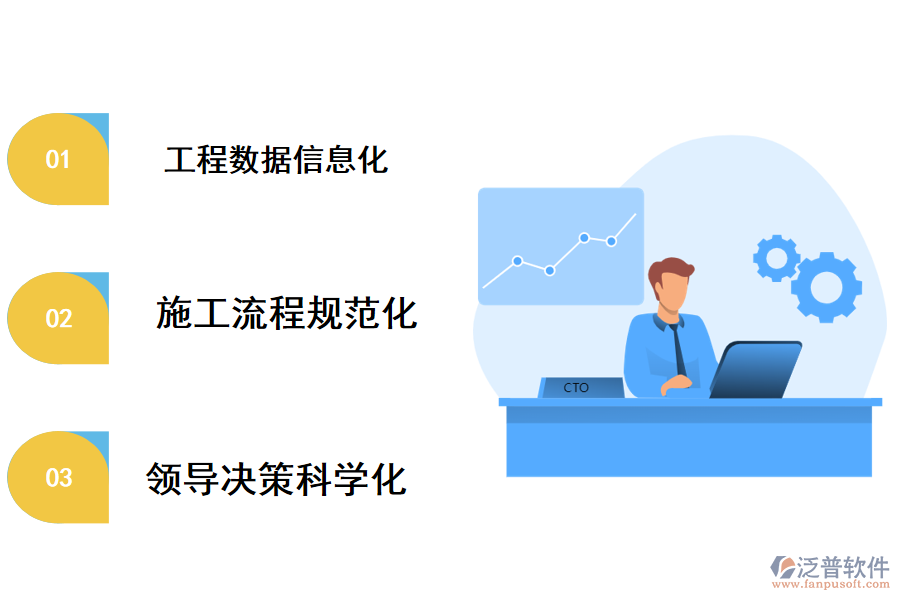 泛普建筑工程進(jìn)度管理軟件比較的價(jià)值