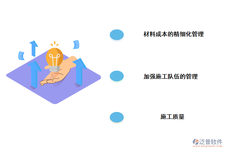 項目管理進度成本優(yōu)化措施分析