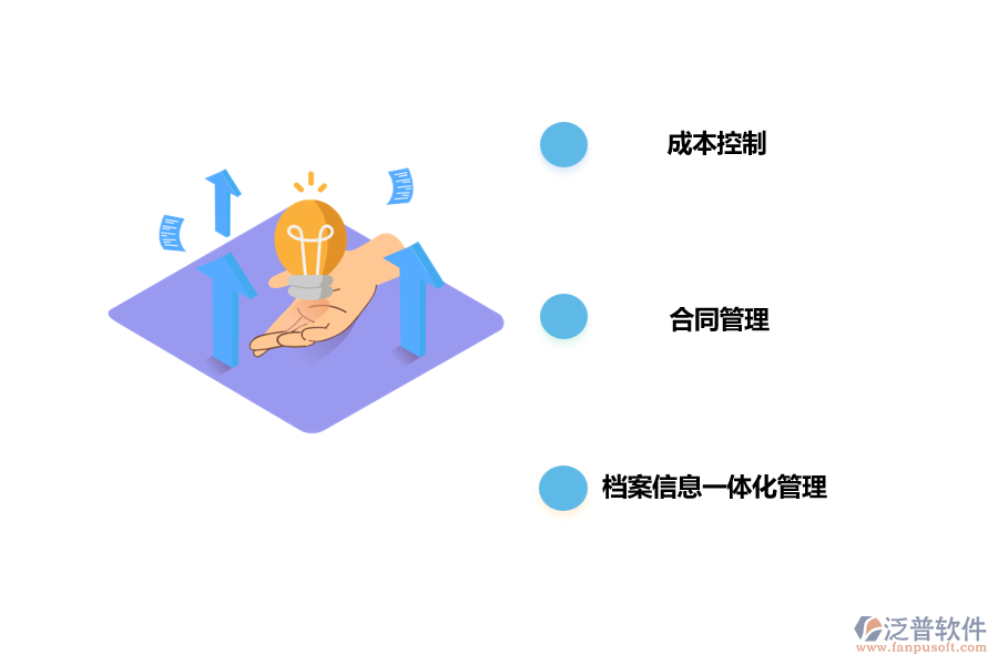泛普工程項目管理軟件管理水利檔案