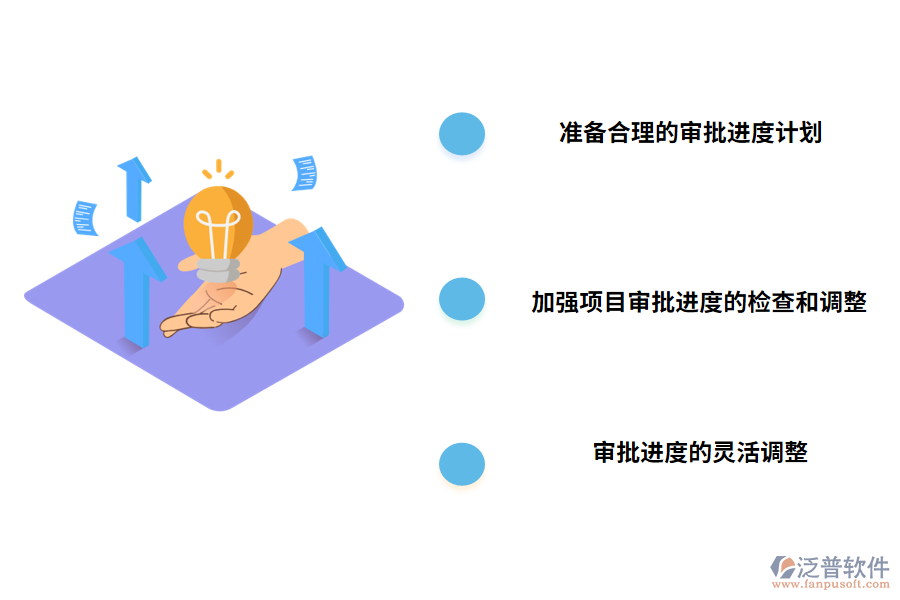 建筑工程審批進(jìn)度管理的對(duì)策