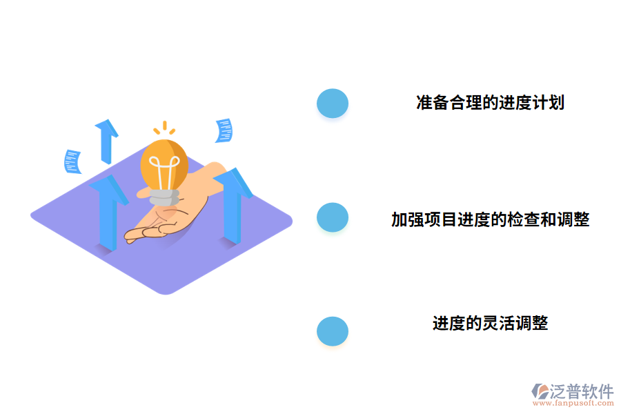 工程管理進度管理的對策