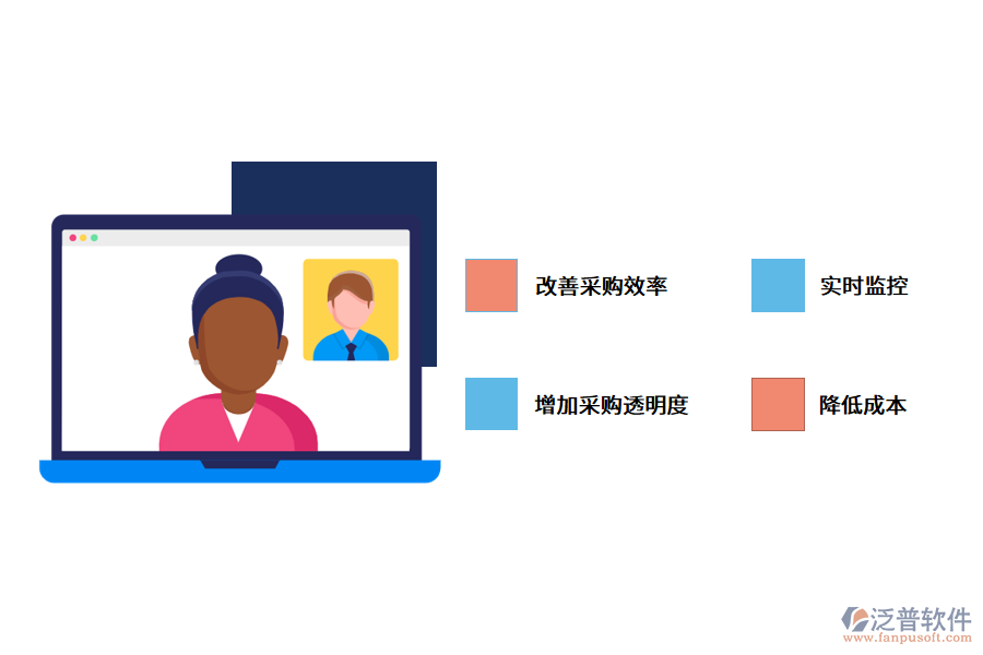 好用的采購(gòu)管理軟件是怎樣的?.png