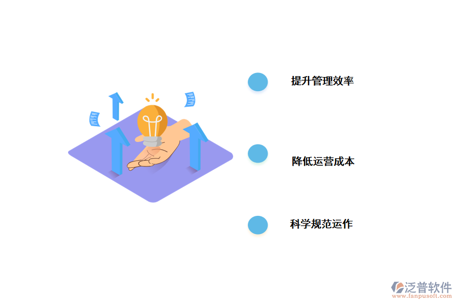 在線進銷存系統(tǒng)的運行好處.png