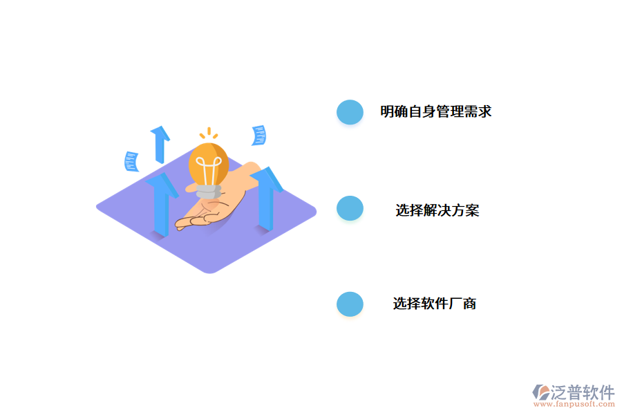 機械企業(yè)采購erp系統(tǒng)的步驟.png