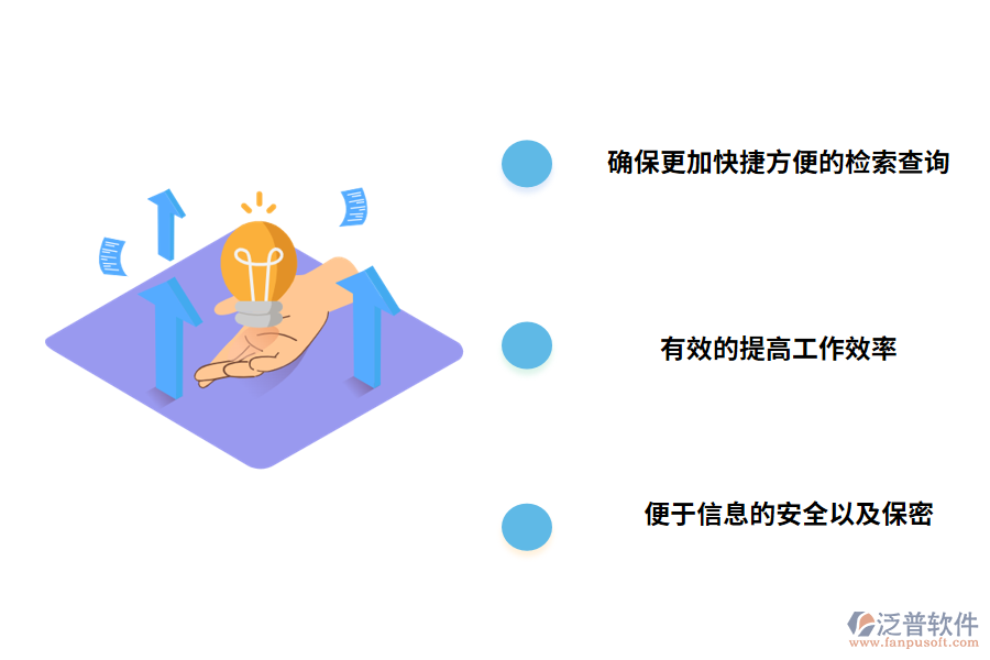 資料管理軟件的價(jià)值
