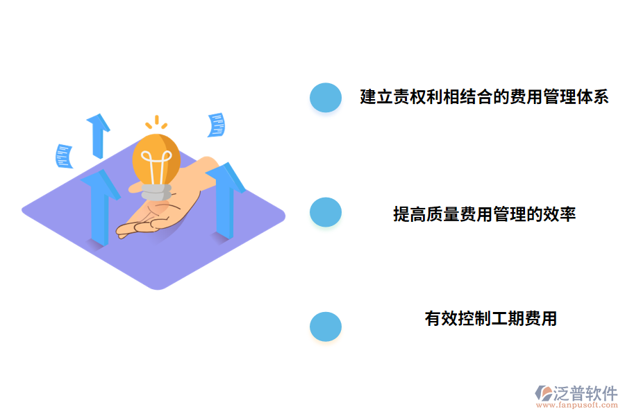 江蘇工程項目費用管理的對策