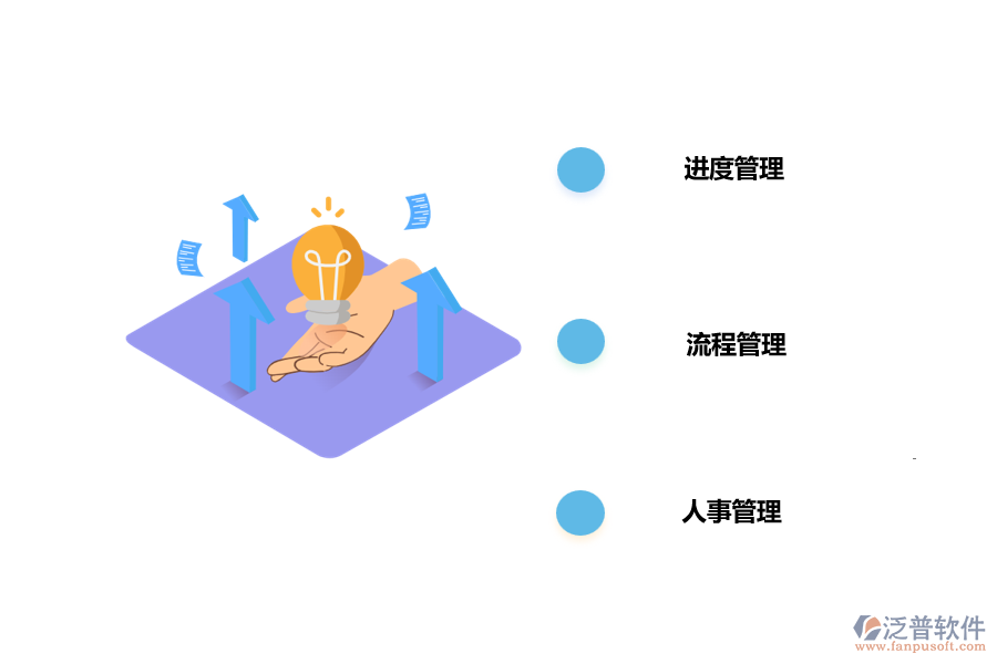 工程項(xiàng)目管理軟件優(yōu)勢