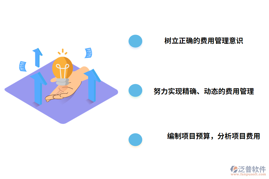 工程項目費(fèi)用管理的對策