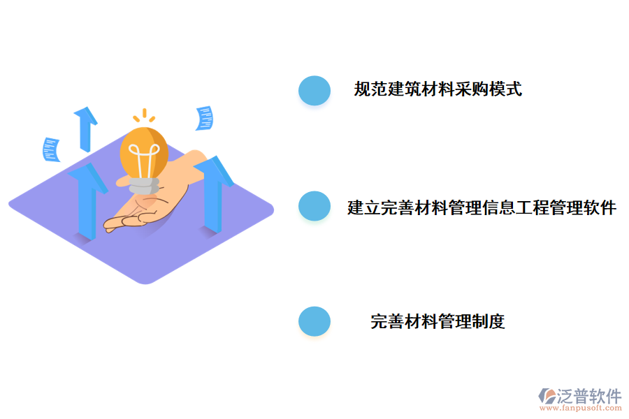 建材工程管理的對(duì)策