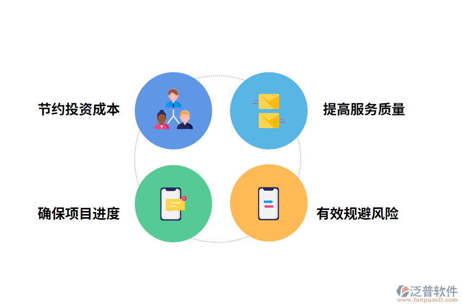 造價管理軟件的好處有哪些